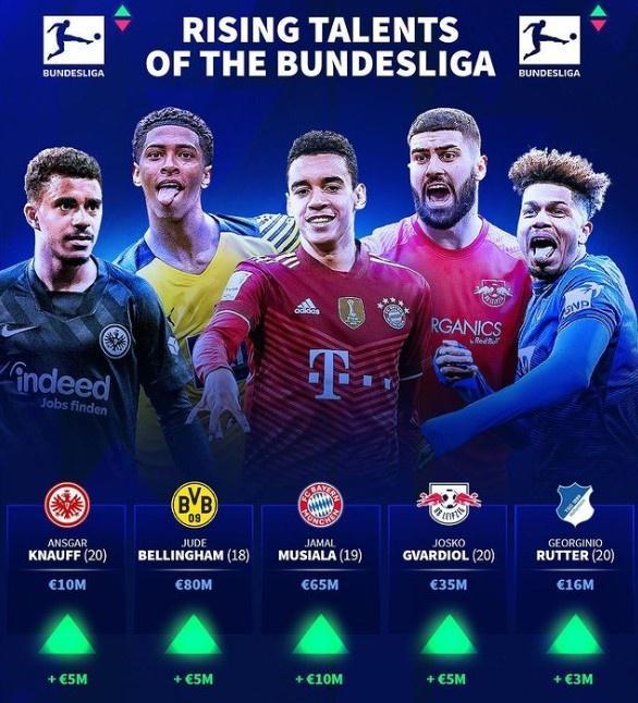 2025／26赛季英超：西汉姆联0-2利物浦！萨拉赫替补席见证利物浦重生（英超2025／26赛季：利物浦2-0客胜西汉姆，萨拉赫替补席目睹红军复苏）